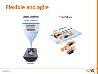 Flexible and agile
 