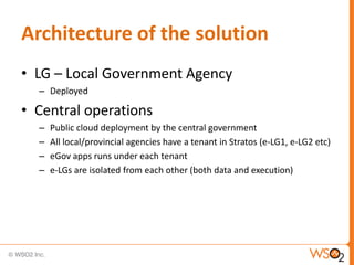 Architecture of the solution
• LG – Local Government Agency
  – Deployed

• Central operations
  –   Public cloud deployment by the central government
  –   All local/provincial agencies have a tenant in Stratos (e-LG1, e-LG2 etc)
  –   eGov apps runs under each tenant
  –   e-LGs are isolated from each other (both data and execution)
 