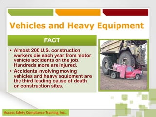 Vehicles and Heavy Equipment
FACT
• Almost 200 U.S. construction
workers die each year from motor
vehicle accidents on the job.
Hundreds more are injured.
• Accidents involving moving
vehicles and heavy equipment are
the third leading cause of death
on construction sites.

Access Safety Compliance Training, Inc..

 