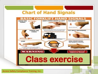 Chart of Hand Signals

Class exercise
Access Safety Compliance Training, Inc..

 