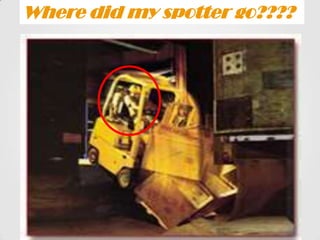 Where did my spotter go????

 