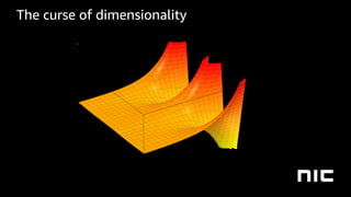 The curse of dimensionality
 