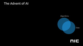 The Advent of AI
Data
Algorithms
 