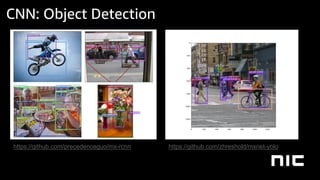 CNN: Object Detection
https://github.com/precedenceguo/mx-rcnn https://github.com/zhreshold/mxnet-yolo
 