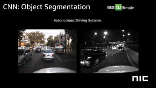 Autonomous Driving Systems
CNN: Object Segmentation
 