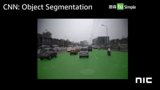CNN: Object Segmentation
 