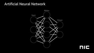 Artificial Neural Network
 
