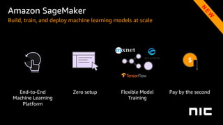 End-to-End
Machine Learning
Platform
Zero setup Flexible Model
Training
Pay by the second
$
Amazon SageMaker
Build, train, and deploy machine learning models at scale
 