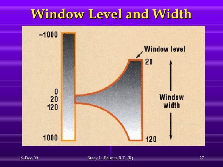 Moving from analog to digital 2.0