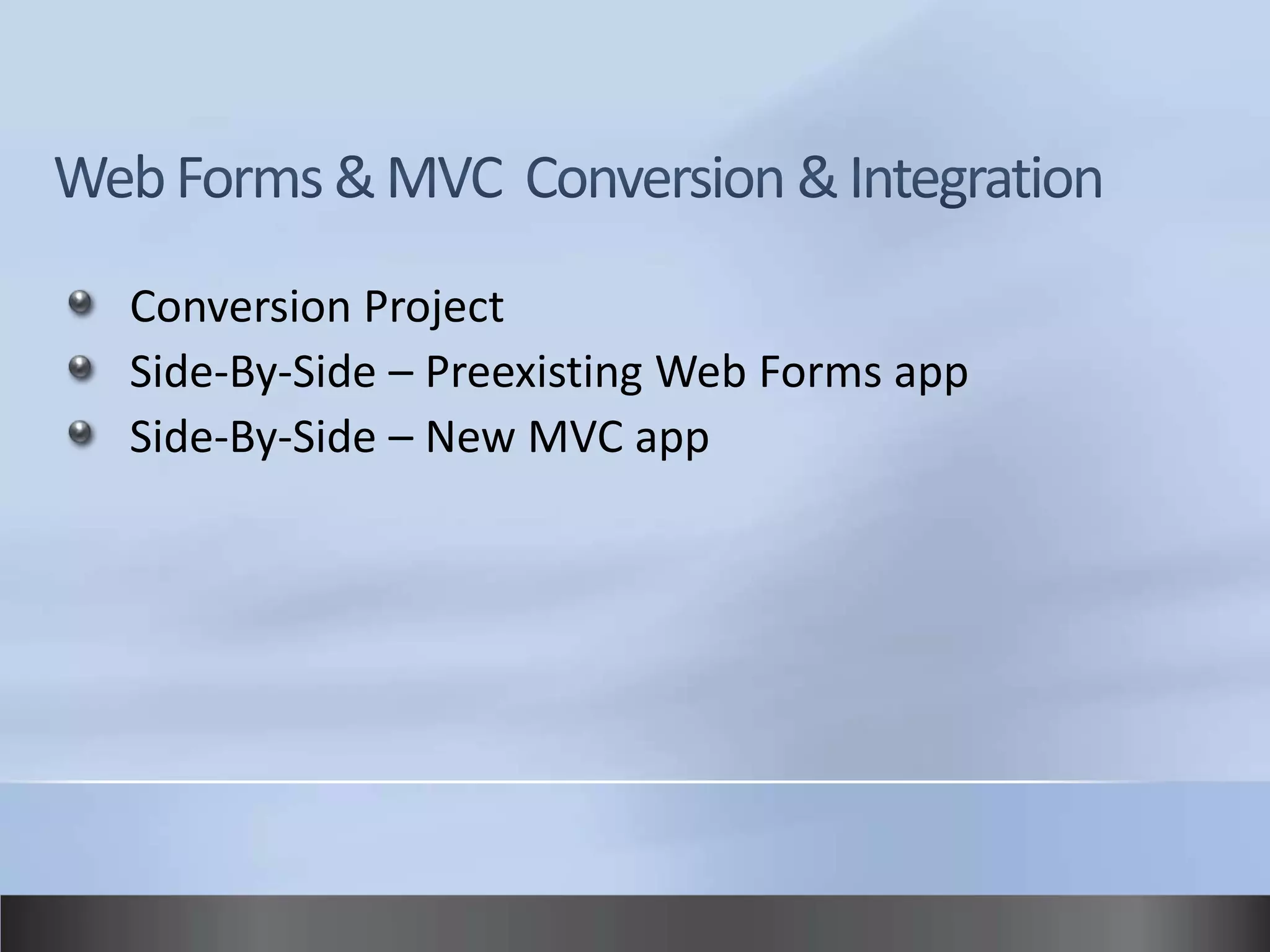 Conversion Project
Side-By-Side – Preexisting Web Forms app
Side-By-Side – New MVC app
 