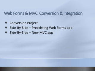 Conversion Project
Side-By-Side – Preexisting Web Forms app
Side-By-Side – New MVC app
 