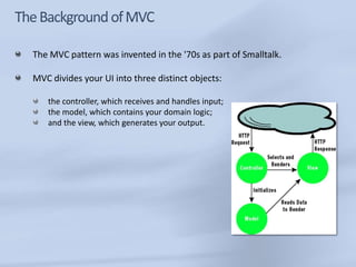 The MVC pattern was invented in the '70s as part of Smalltalk.

MVC divides your UI into three distinct objects:

   the controller, which receives and handles input;
   the model, which contains your domain logic;
   and the view, which generates your output.
 
