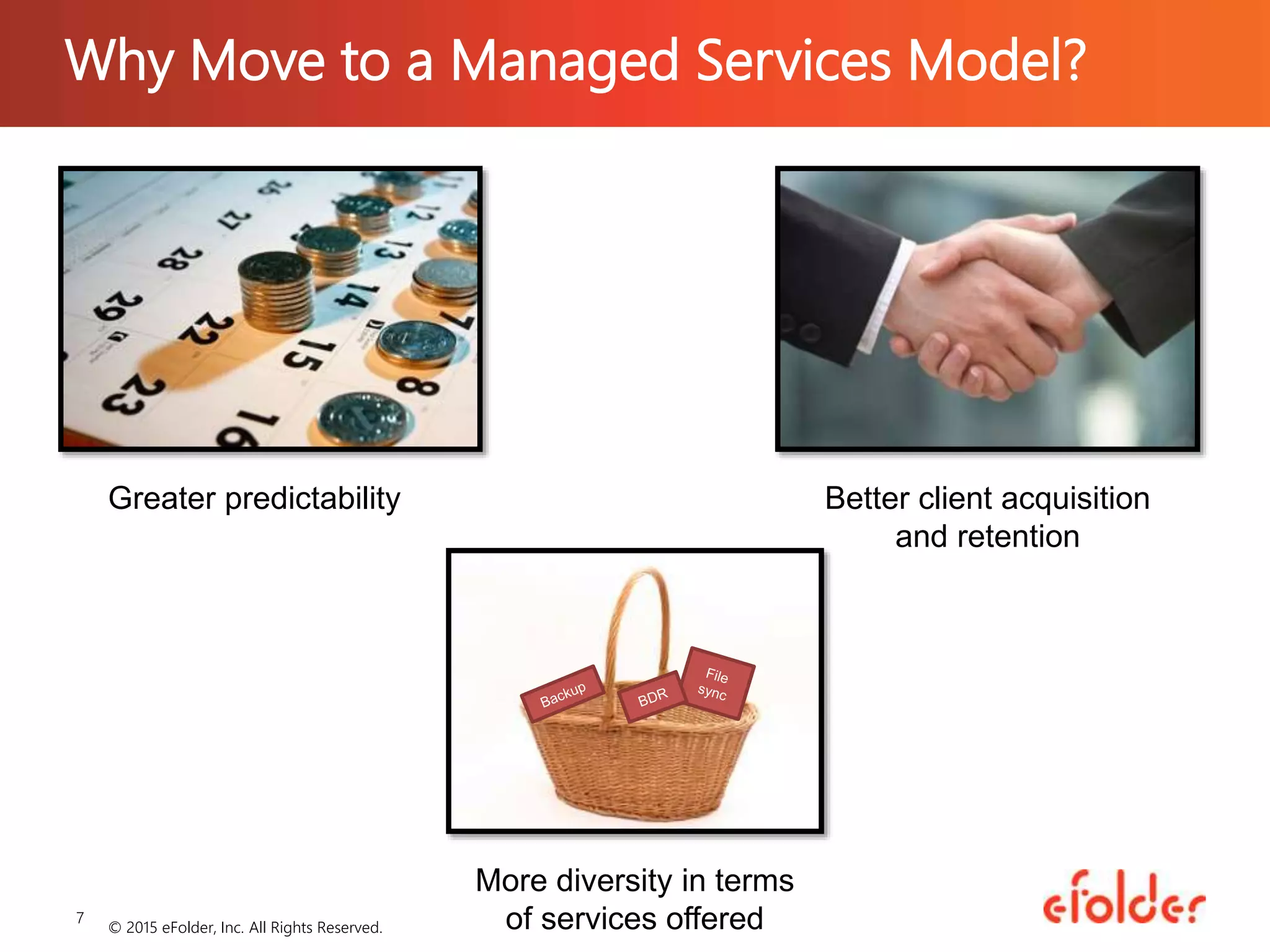 Why Move to a Managed Services Model?
© 2015 eFolder, Inc. All Rights Reserved.
7
Greater predictability
More diversity in terms
of services offered
Better client acquisition
and retention
 