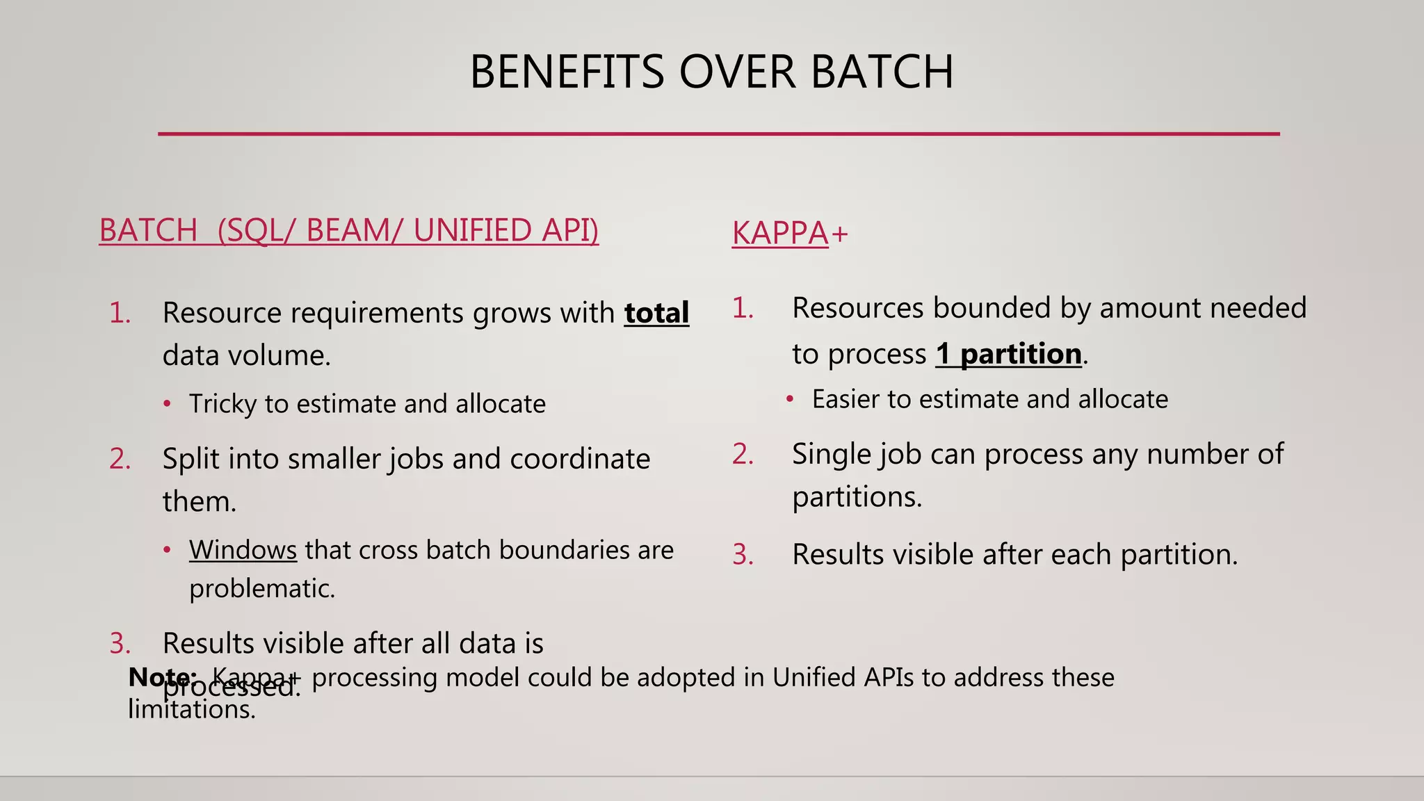 BENEFITS OVER BATCH
BATCH (SQL/ BEAM/ UNIFIED API)
1. Resource requirements grows with total
data volume.
• Tricky to estimate and allocate
2. Split into smaller jobs and coordinate
them.
• Windows that cross batch boundaries are
problematic.
3. Results visible after all data is
processed.
KAPPA+
1. Resources bounded by amount needed
to process 1 partition.
• Easier to estimate and allocate
2. Single job can process any number of
partitions.
3. Results visible after each partition.
Note: Kappa+ processing model could be adopted in Unified APIs to address these
limitations.
 
