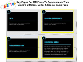 Key Pages For MR Firms To Communicate Their
Brand’s Different, Better & Special Value Prop
 