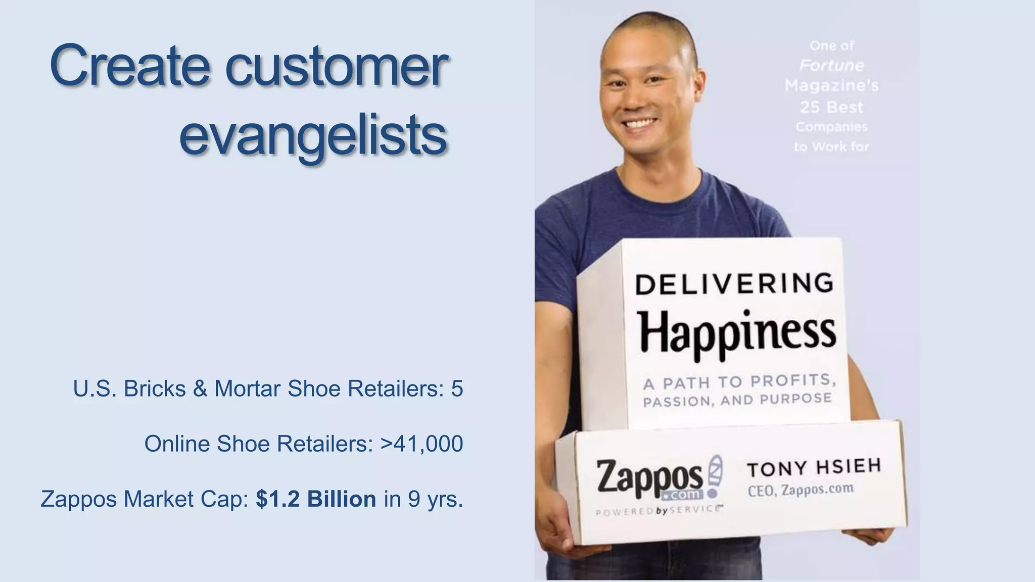 Create customer evangelistsU.S. Bricks & Mortar Shoe Retailers: 5Online Shoe Retailers: >41,000Zappos Market Cap: $1.2 Billion in 9 yrs.