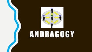 ANDRAGOGY
 