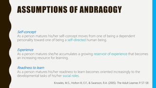 ASSUMPTIONS OF ANDRAGOGY
Self-concept
As a person matures his/her self-concept moves from one of being a dependent
personality toward one of being a self-directed human being.
Experience
As a person matures she/he accumulates a growing reservoir of experience that becomes
an increasing resource for learning.
Readiness to learn
As a person matures his/her readiness to learn becomes oriented increasingly to the
developmental tasks of his/her social roles.
Knowles, M.S., Holton III, E.F., & Swanson, R.A. (2005). The Adult Learner, P. 57-58
 