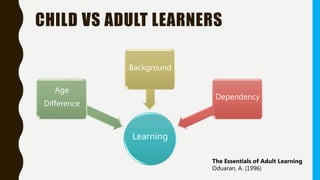 CHILD VS ADULT LEARNERS
Learning
Age
Difference
Background
Dependency
The Essentials of Adult Learning
Oduaran, A. (1996)
 