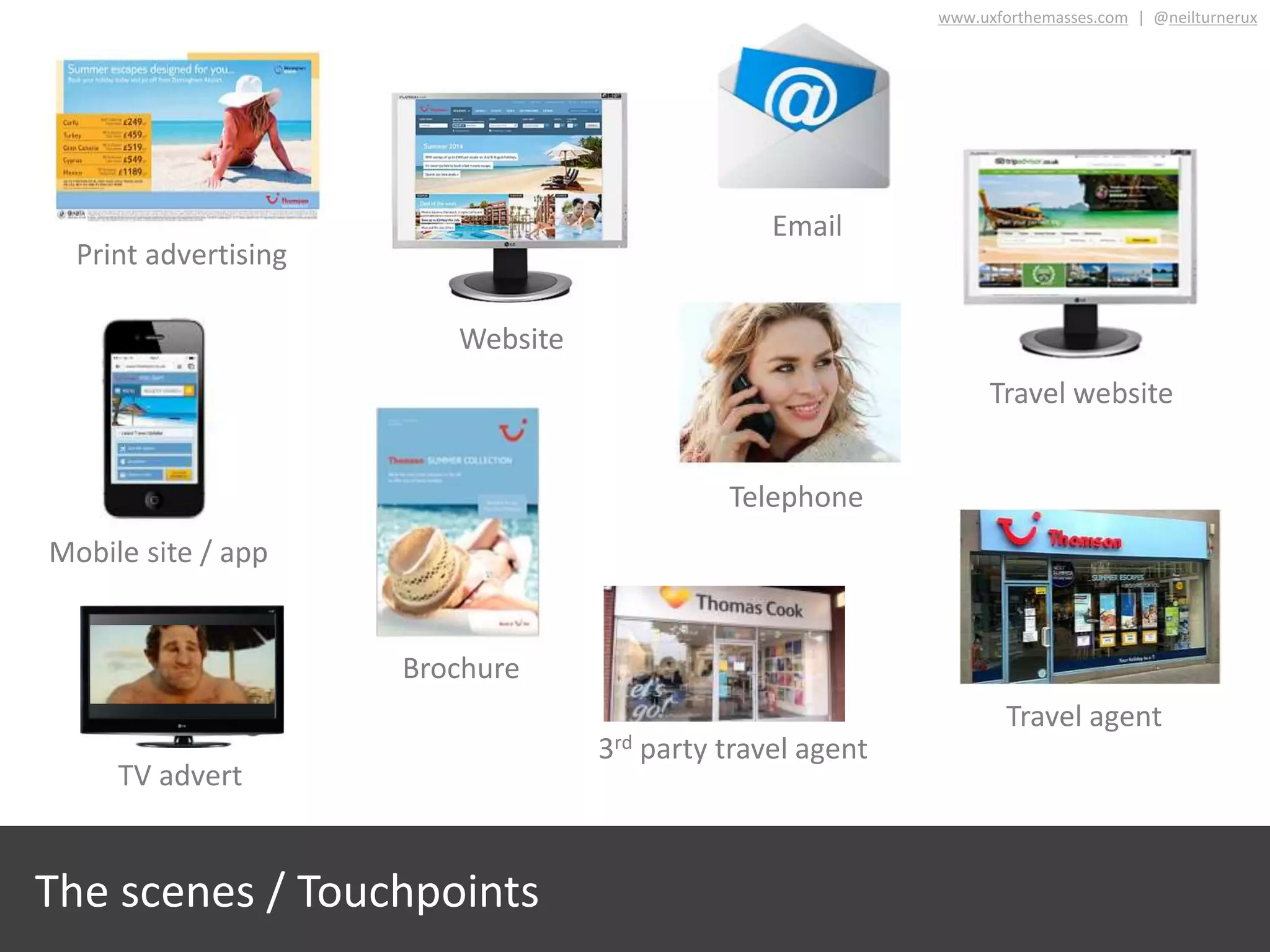 Print advertising
Mobile site / app
Brochure
Travel agent
3rd party travel agent
Travel website
Telephone
Website
Email
The scenes / Touchpoints
TV advert
www.uxforthemasses.com | @neilturnerux
 