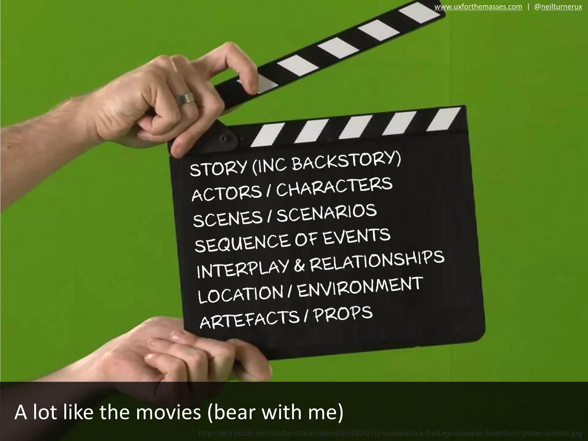 http://ak9.picdn.net/shutterstock/videos/6548240/preview/stock-footage-clapper-board-on-green-screen.jpg
A lot like the movies (bear with me)
www.uxforthemasses.com | @neilturnerux
 
