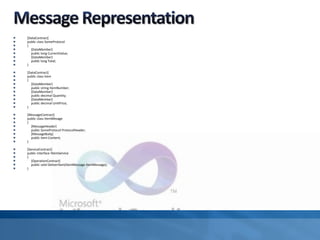 [DataContract]
public class SomeProtocol
{
[DataMember]
public long CurrentValue;
[DataMember]
public long Total;
}
[DataContract]
public class Item
{
[DataMember]
public string ItemNumber;
[DataMember]
public decimal Quantity;
[DataMember]
public decimal UnitPrice;
}
[MessageContract]
public class ItemMesage
{
[MessageHeader]
public SomeProtocol ProtocolHeader;
[MessageBody]
public Item Content;
}
[ServiceContract]
public interface IItemService
{
[OperationContract]
public void DeliverItem(ItemMessage itemMessage);
}
 