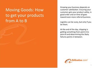 Growing	
  your	
  business	
  depends	
  on	
  
Moving	
  Goods:	
  How	
           customer	
  sa4sfac4on.	
  Ensuring	
  your	
  
                                    customer	
  gets	
  your	
  product	
  safely,	
  in	
  
to	
  get	
  your	
  products	
     good	
  order	
  and	
  on	
  4me	
  all	
  goes	
  
                                    toward	
  even	
  more	
  referral	
  business.	
  

from	
  A	
  to	
  B	
              	
  	
  
                                    Logis4cs	
  can	
  be	
  scary,	
  but	
  only	
  if	
  you	
  
                                    let	
  them.	
  	
  
                                    	
  
                                    At	
  the	
  end	
  of	
  the	
  day,	
  shipping	
  is	
  
                                    ge>ng	
  something	
  from	
  point	
  A	
  to	
  
                                    point	
  B	
  and	
  determining	
  the	
  likely	
  
                                    failures	
  points	
  in	
  between.	
  	
  




                                                                                                1	
  
 