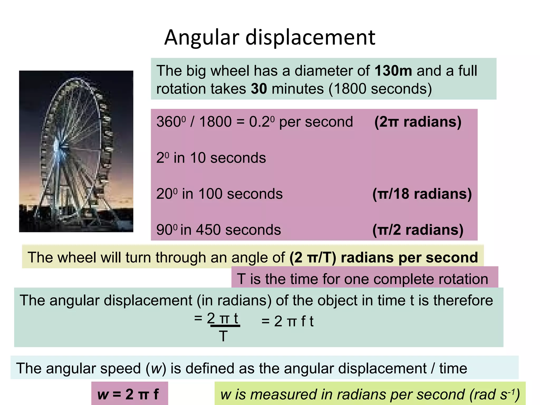 Angular displacement
The big wheel has a diameter of 130m and a full
rotation takes 30 minutes (1800 seconds)
3600
/ 1800 = 0.20
per second (2π radians)
20
in 10 seconds
200
in 100 seconds (π/18 radians)
900
in 450 seconds (π/2 radians)
The wheel will turn through an angle of (2 π/T) radians per second
T is the time for one complete rotation
The angular displacement (in radians) of the object in time t is therefore
= 2 π t
T
= 2 π f t
The angular speed (w) is defined as the angular displacement / time
w = 2 π f w is measured in radians per second (rad s-1
)
 