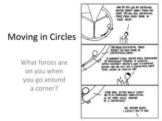 Moving in Circles What forces are on you when you go around a corner? 