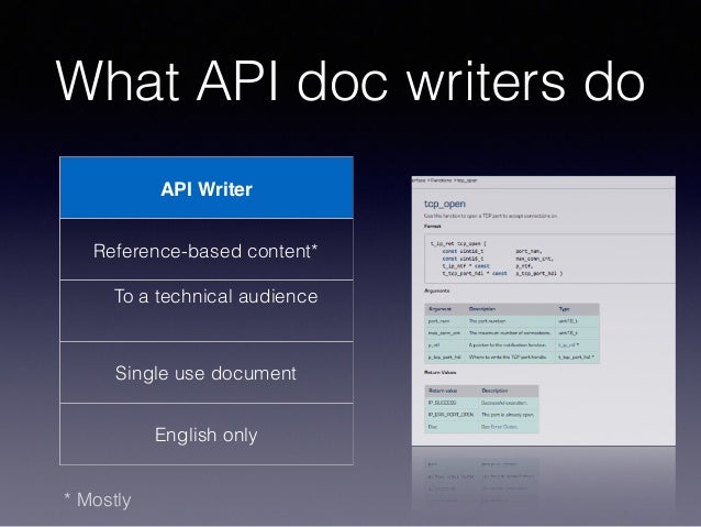 How to write technical documentation for apis