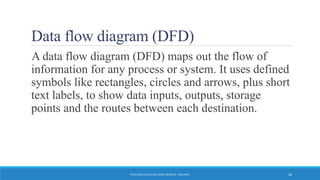 Moving into Design in system analysis and design.pptx