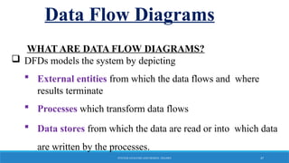 Moving into Design in system analysis and design.pptx