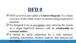 Moving into Design in system analysis and design.pptx