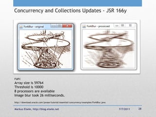 Concurrency and Collections Updates - JSR 166y




run:
Array size is 59764
Threshold is 10000
8 processors are available
Image blur took 26 milliseconds.
http://download.oracle.com/javase/tutorial/essential/concurrency/examples/ForkBlur.java


Markus Eisele, http://blog.eisele.net                                                     7/7/2011   28
 