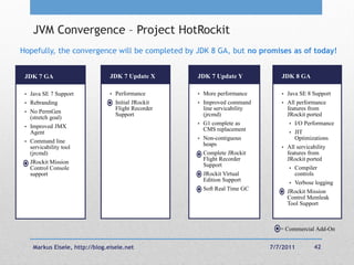 JVM Convergence – Project HotRockit
Hopefully, the convergence will be completed by JDK 8 GA, but no promises as of today!


 JDK 7 GA                       JDK 7 Update X      JDK 7 Update Y            JDK 8 GA

 • Java SE 7 Support            • Performance       • More performance        • Java SE 8 Support
 • Rebranding                   • Initial JRockit   • Improved command        • All performance
                                  Flight Recorder     line servicability        features from
 • No PermGen
                                  Support             (jrcmd)                   JRockit ported
   (stretch goal)
                                                    • G1 complete as             • I/O Performance
 • Improved JMX
                                                      CMS replacement            • JIT
   Agent
                                                    • Non-contiguous               Optimizations
 • Command line
                                                      heaps                   • All servicability
   servicability tool
   (jrcmd)                                          • Complete JRockit          features from
                                                      Flight Recorder           JRockit ported
 • JRockit Mission
                                                      Support                    • Compiler
   Control Console
   support                                          • JRockit Virtual              controls
                                                      Edition Support            • Verbose logging
                                                    • Soft Real Time GC
                                                                              • JRockit Mission
                                                                                Control Memleak
                                                                                Tool Support



                                                                              = Commercial Add-On


    Markus Eisele, http://blog.eisele.net                                  7/7/2011       42
 