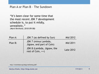 Plan A or Plan B – The Sundown

―It‘s been clear for some time that
the most recent JDK 7 development
schedule is, to put it mildly,
unrealistic.‖
(Mark Reinhold, 2010/09/08)



Plan A:                  JDK 7 (as defined by Sun)    Mid 2012
                         JDK 7 (minus Lambda,
Plan B:                                               Mid 2011
                         Jigsaw, and part of Coin)
                         JDK 8 (Lambda, Jigsaw, the
                                                      Late 2012
                         rest of Coin, ++)




http://mreinhold.org/blog/rethinking-jdk7


Markus Eisele, http://blog.eisele.net                             7/7/2011   6
 