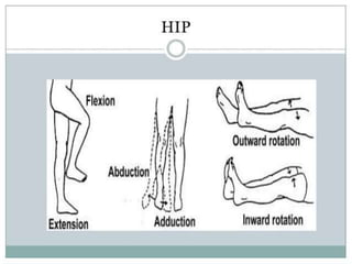 Moving &amp;lifting