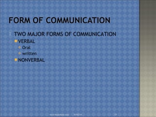  TWO MAJOR FORMS OF COMMUNICATION
 VERBAL
 Oral
 written
 NONVERBAL
02/02/16www.brainybetty.com 15
 