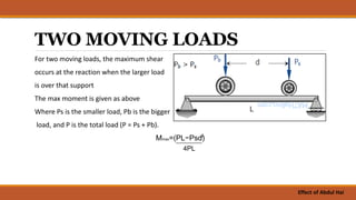 Moving load | PPTX
