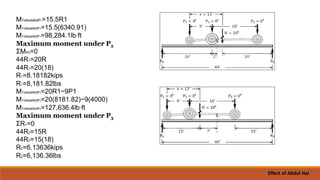Moving load | PPT