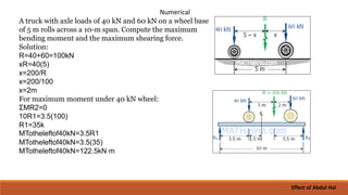 Moving load | PPT