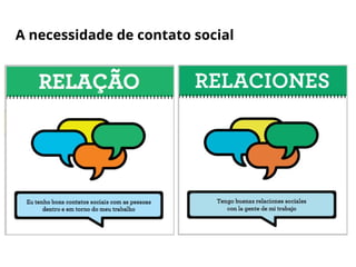 A necessidade de contato social
 