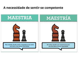 A necessidade de sentir-se competente
 