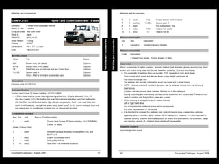 Water Treatment units 