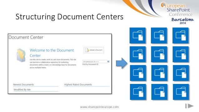 moving mountains with sharepoint document management with sharepoin sharepoint 2013 document template