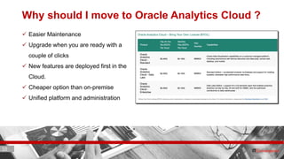 10 ITC CORPORATE PRESENTATION © IT Convergence 2017 • All rights reserved10 10
Why should I move to Oracle Analytics Cloud ?
 Easier Maintenance
 Upgrade when you are ready with a
couple of clicks
 New features are deployed first in the
Cloud.
 Cheaper option than on-premise
 Unified platform and administration
 
