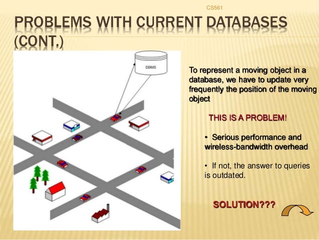 object database
