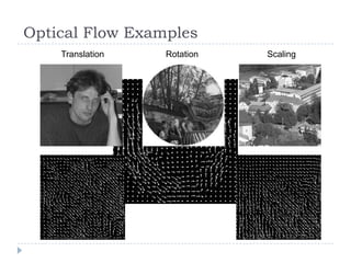 Optical Flow Examples
    Translation   Rotation   Scaling
 
