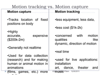 Motion tracking vs. Motion capture
Motion capture                Motion tracking

•Tracks location of fixed     •less equipment, less data,
positions on body
                              •less cost ($1k-2k)
•Highly
accurate,        expensive    •concerned    with     motion
($200k-2m)                    qualities                 like
                              dynamic, direction of motion
•Generally not realtime
                              •real time
•Used for data collection
(research) and for making      •used for live applications:
human or animal motion in      installation
animations                     art, dance, theater and
(films, games, etc.) more
5                              music
                             DSG, CEERI Pilani 12/8/2011
 