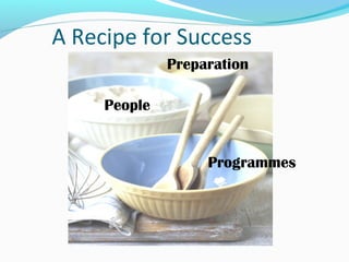A Recipe for Success
Preparation
People

Programmes

 